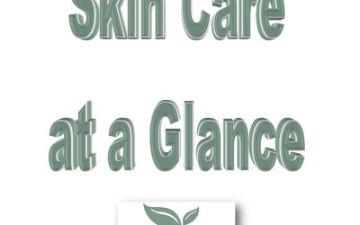 Skin Care at Glance