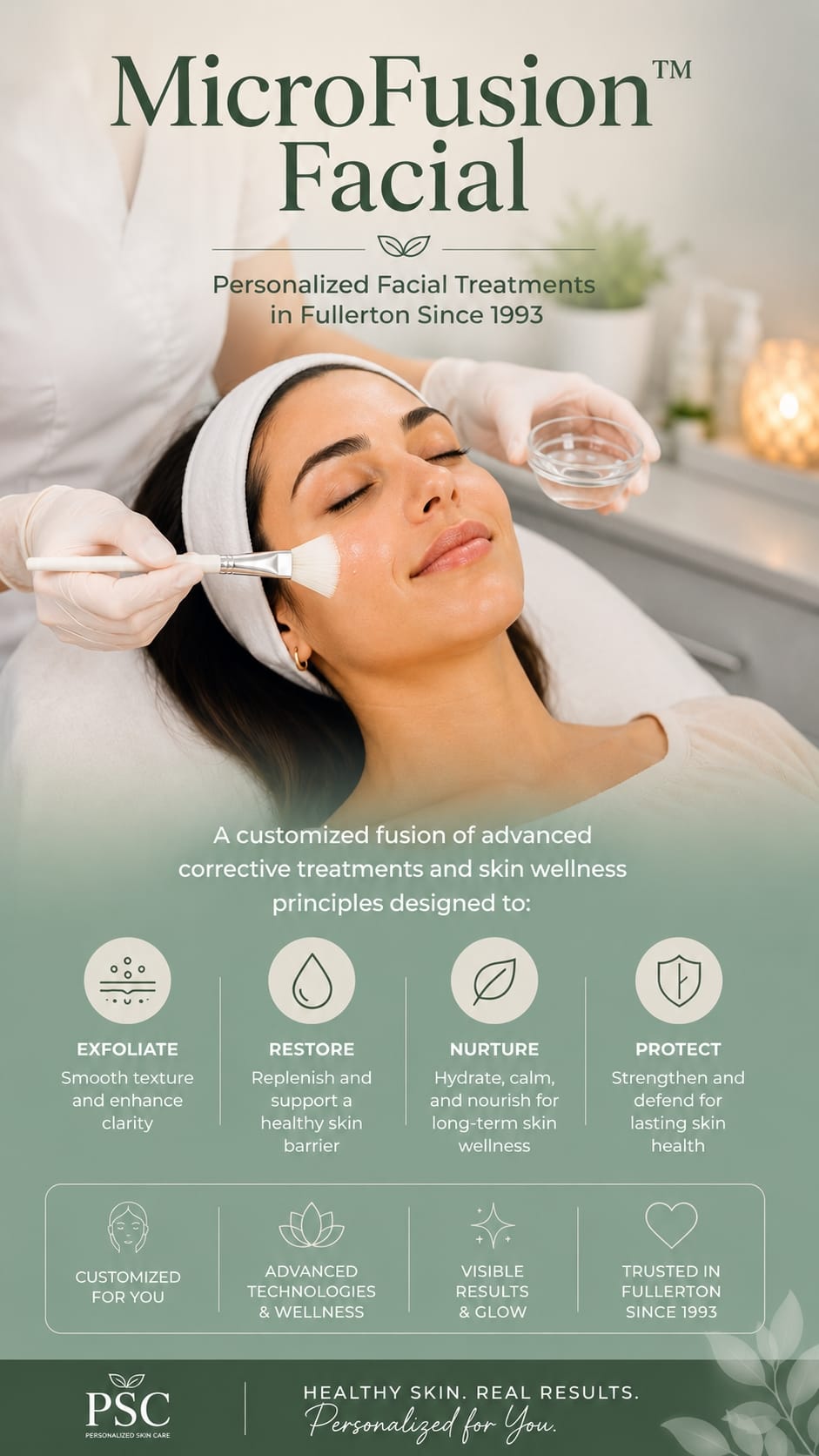 Vertical infographic showing the 4 principles of the MicroFusion™ Facial including exfoliate, restore, nurture, and protect with facial treatment images and sage green spa-inspired design.
