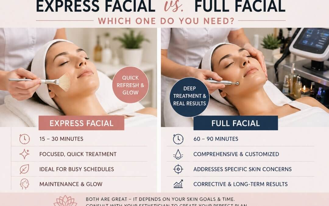 Express Facial vs Full Facial: Which One Do You Need?