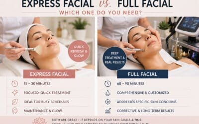 Express Facial vs Full Facial: Which One Do You Need?