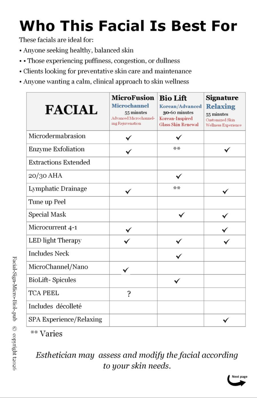 Comparison chart showing the differences between the Signature Facial, BioLift™ Facial, and MicroFusion™ Facial, including benefits, goals, downtime, and ideal candidates.